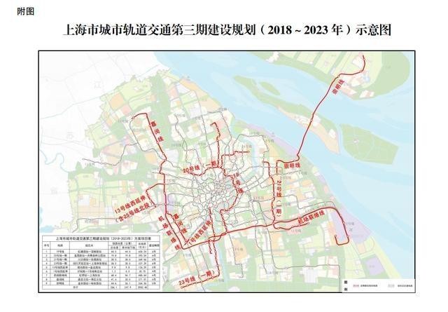 上海市城市轨道交通 2030 年线网总长度约 1642 公里,其中地铁线